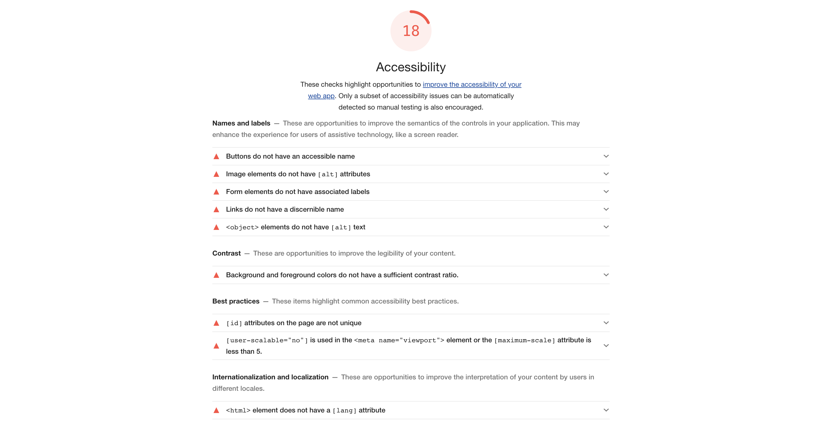 NCP: Improve accessibility on the new collective page · Issue #2475 ...
