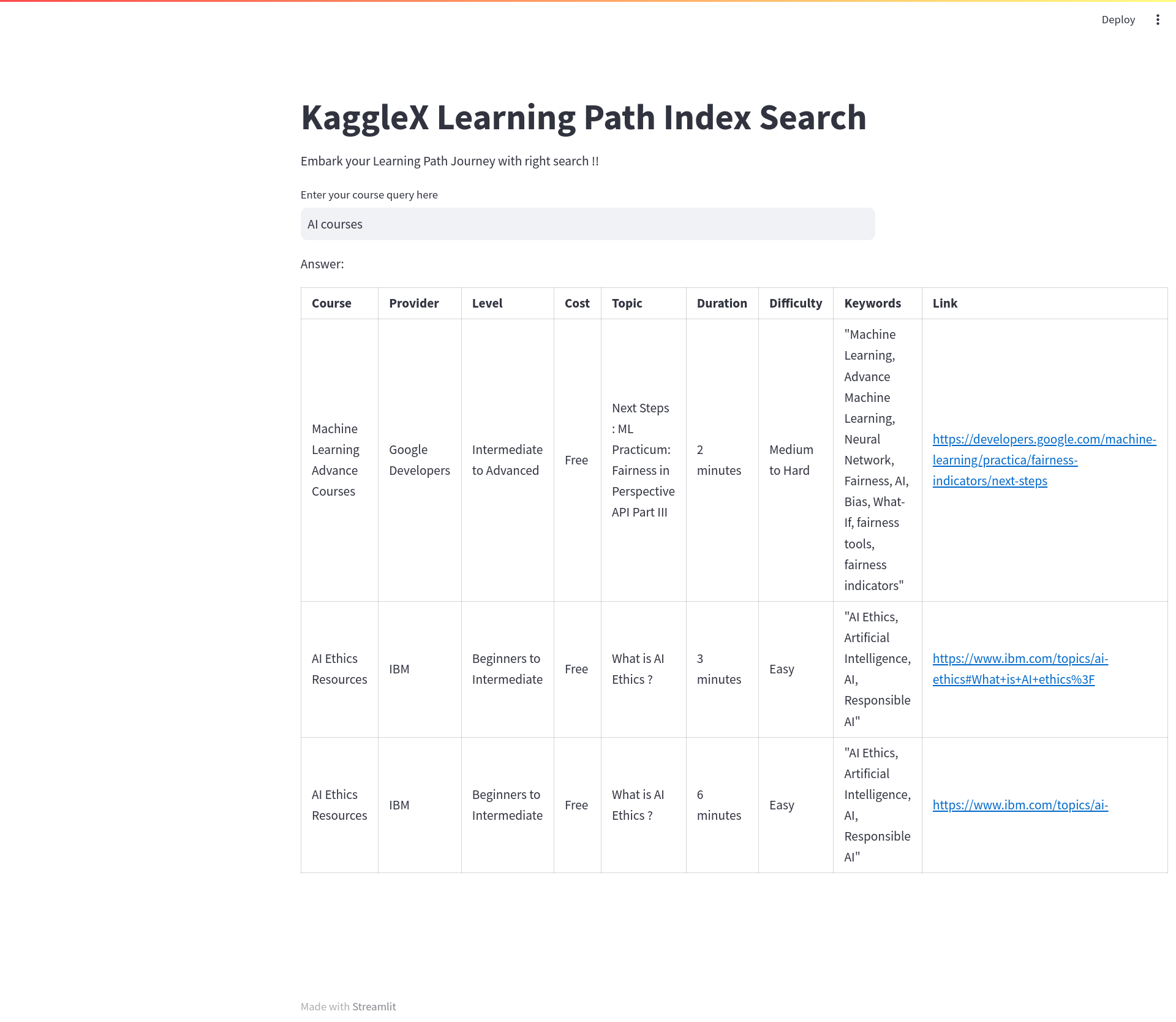 Github Mbhoge Kagglex Final Project Github Mbhoge Kagglex Final Project