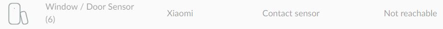Door Sensor 6 Unreachable Deconz