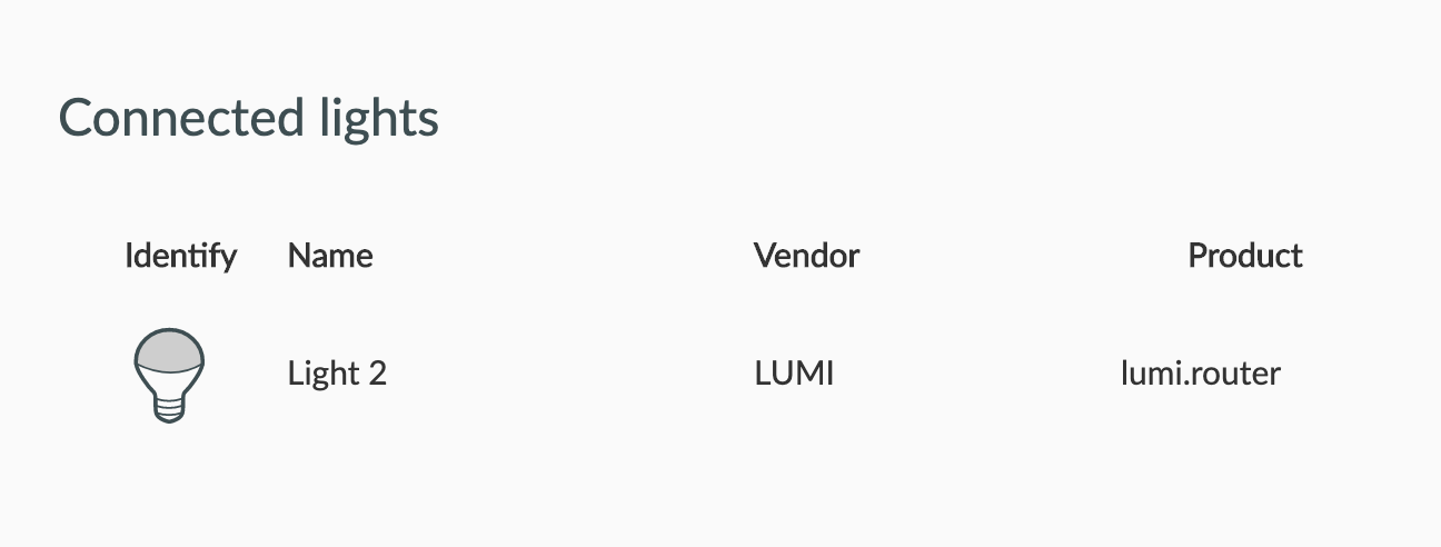 RaspBee Connect With CC2530 Router To Extend ZigBee Signal Ranges ...