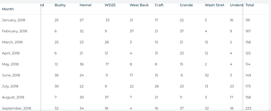 Screen Shot 2019-04-09 at 18 20 18