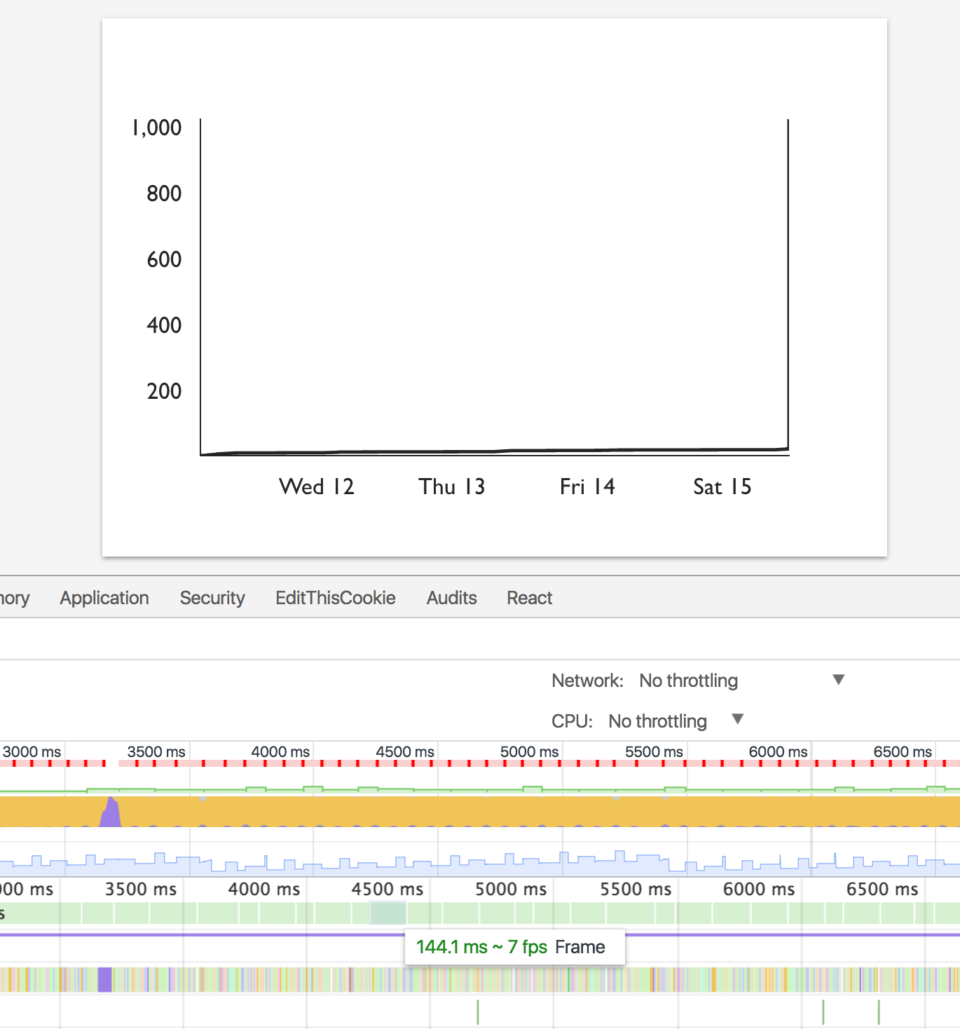 screen shot 2017-07-16 at 4 42 57 pm