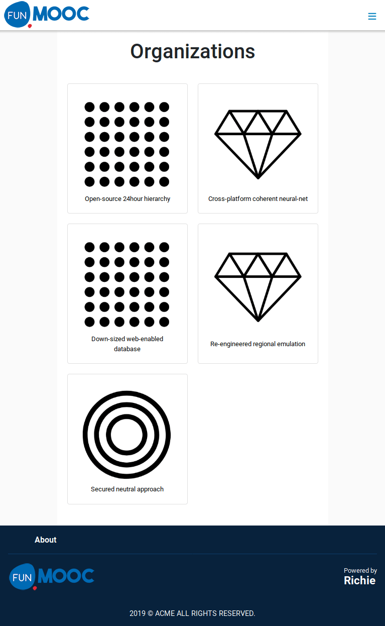 screenshot_2019-03-02 organizations