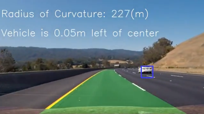 GitHub - HiroIshikawa/vehicle-cv: A demo for a set of computer vision ...