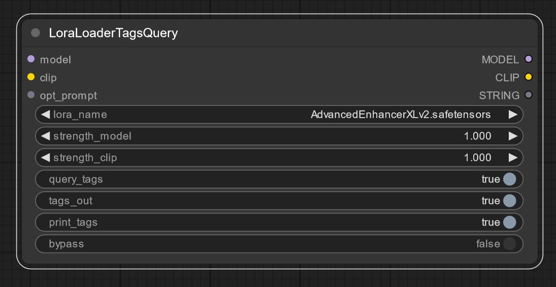 github-extraltodeus-loadlorawithtags-save-load-trigger-words-for