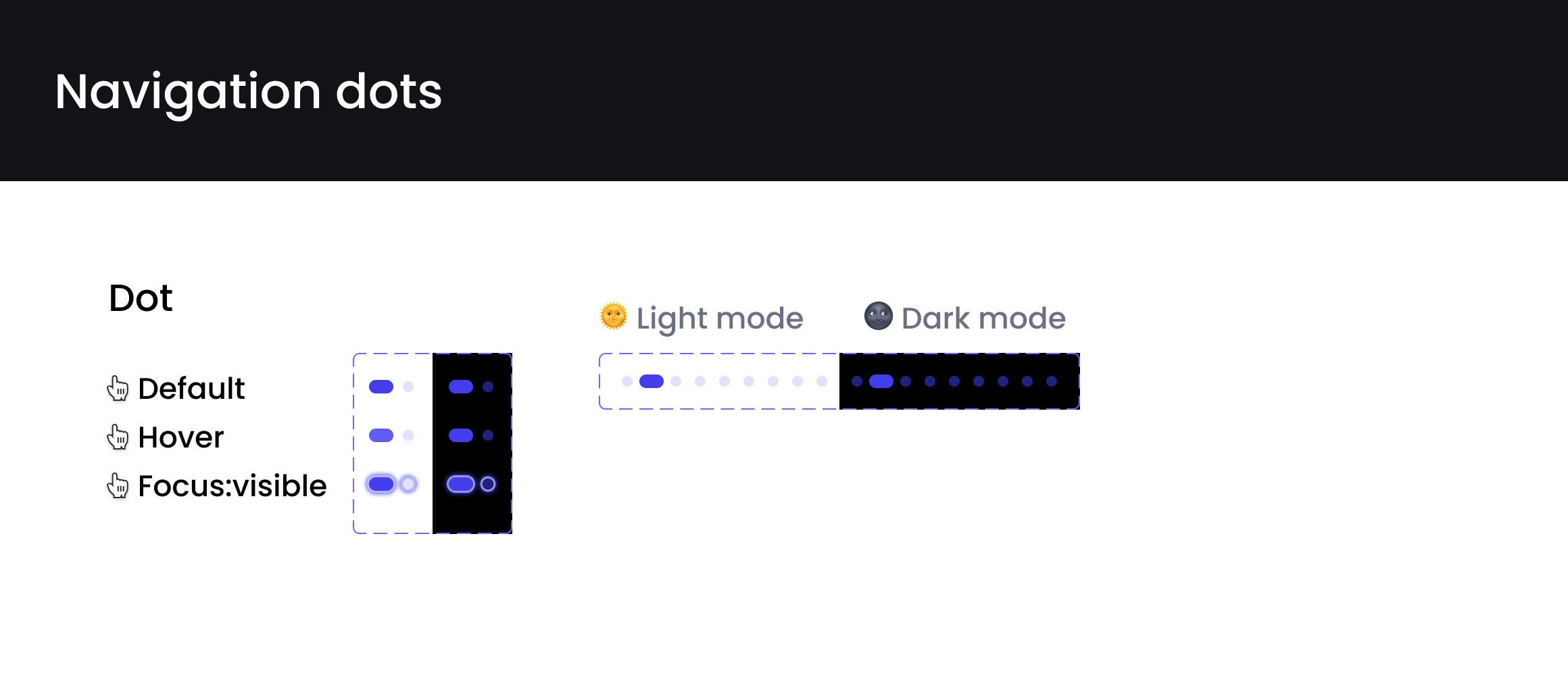 Component: Navigation dots · Issue #65 · brave/leo · GitHub