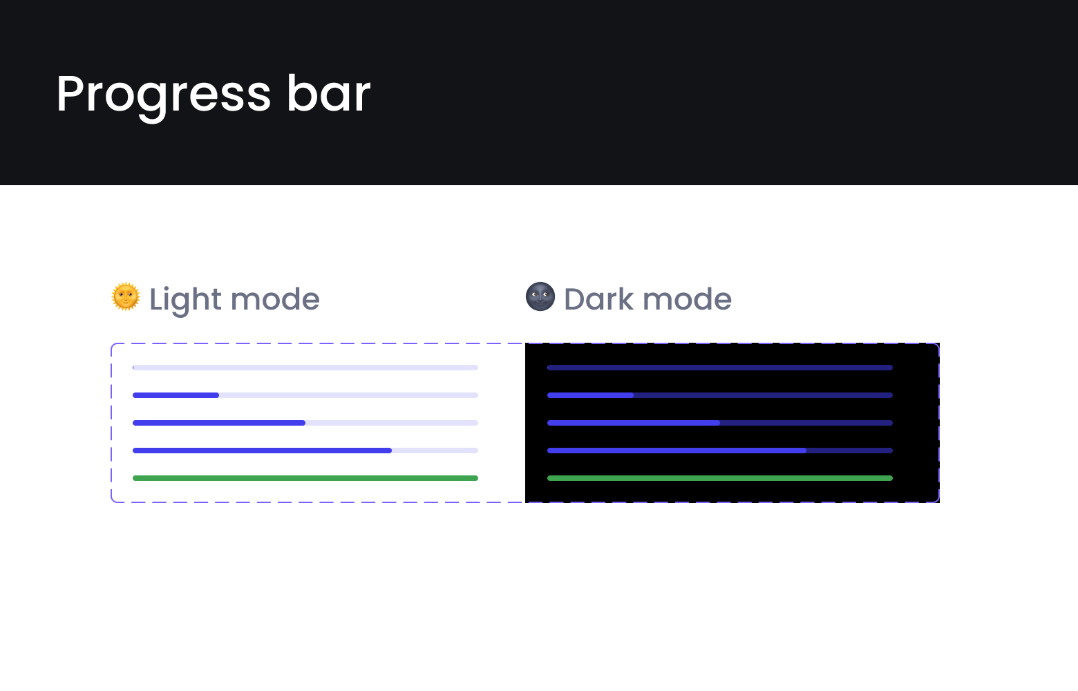 Component: Progress bar · Issue #66 · brave/leo · GitHub