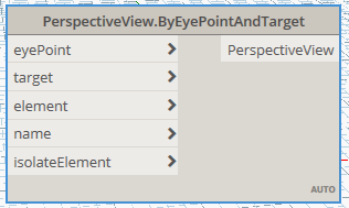 Locked Perspective Views · Issue #2684 · DynamoDS/DynamoRevit · GitHub