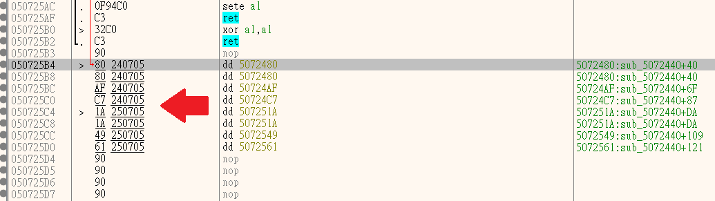 Previous opcode grouping are used in data bytes · Issue #2051 · x64dbg ...