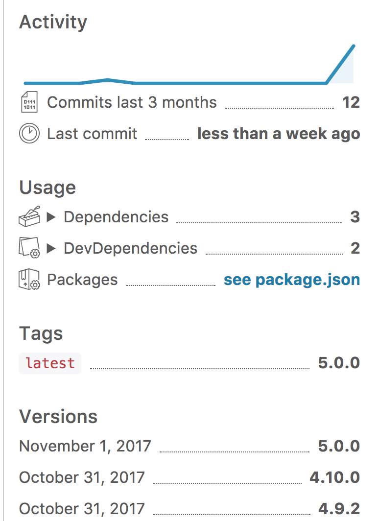 yarn website seems to be not updated · Issue #4821 · yarnpkg/yarn · GitHub
