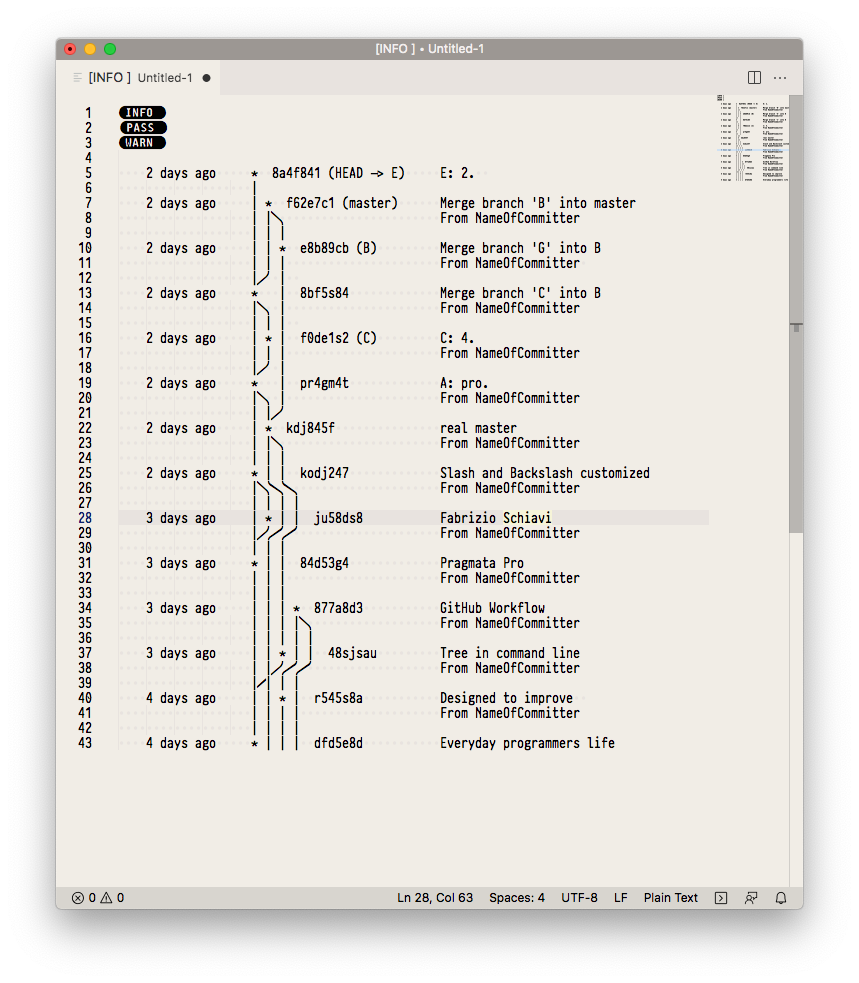 Ligature with space are disabled · Issue 126143 · microsoft/vscode