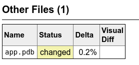 Screenshot 2022-07-15 at 18-02-35 bundle 1 to 2 changes report