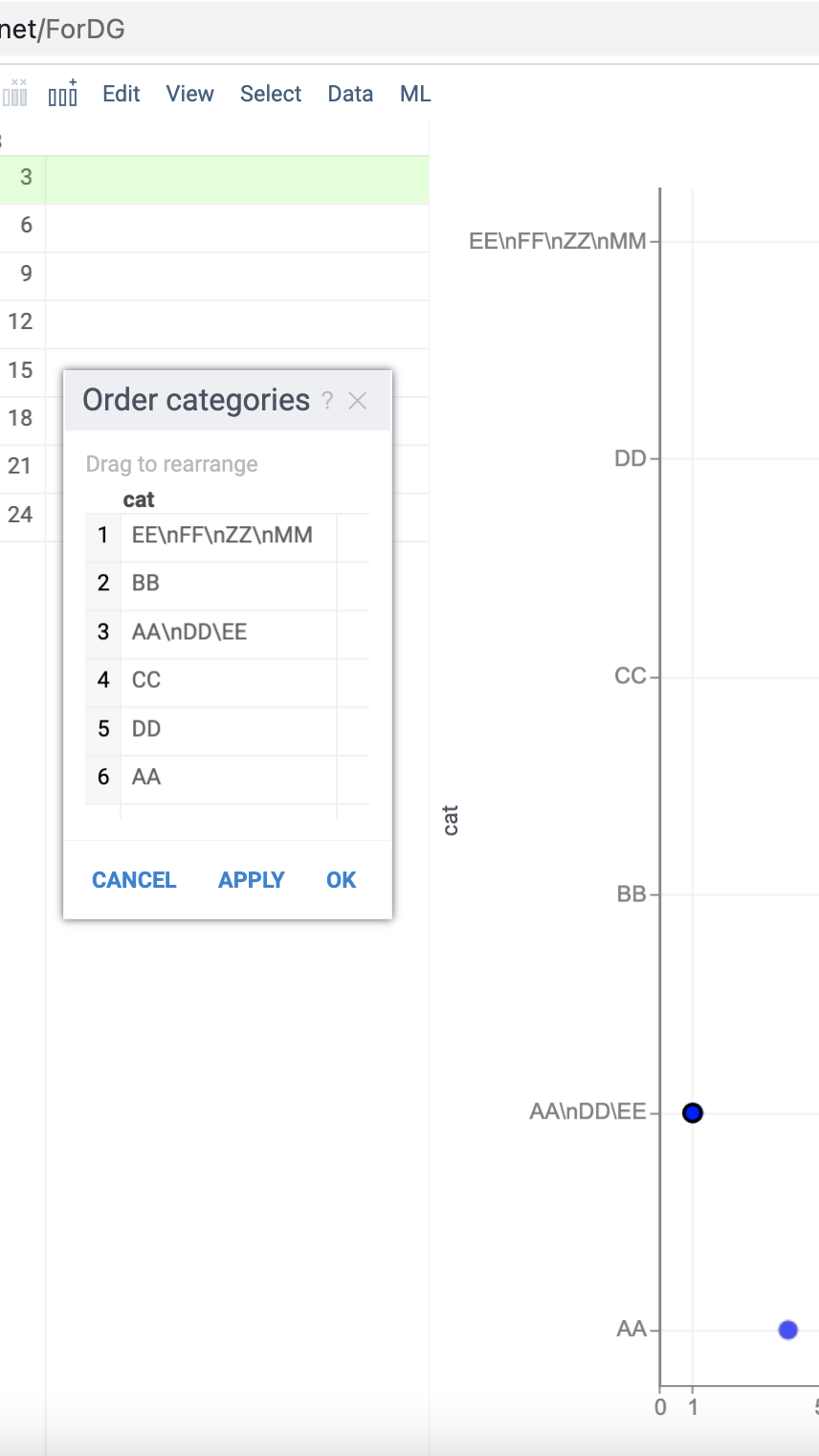 Custom categorical columns sort order in not reflected on plots after