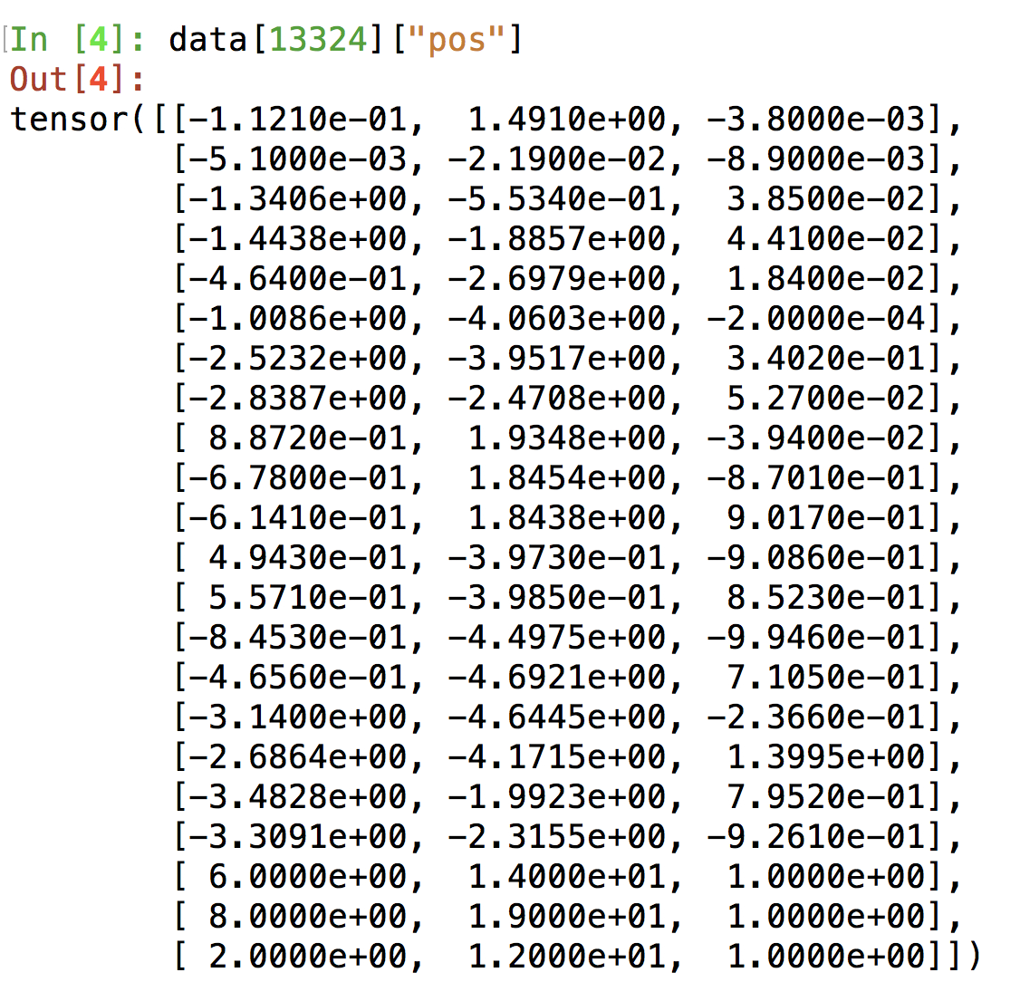 Problems with QM9 dataset · Issue 697 · pygteam/pytorch_geometric