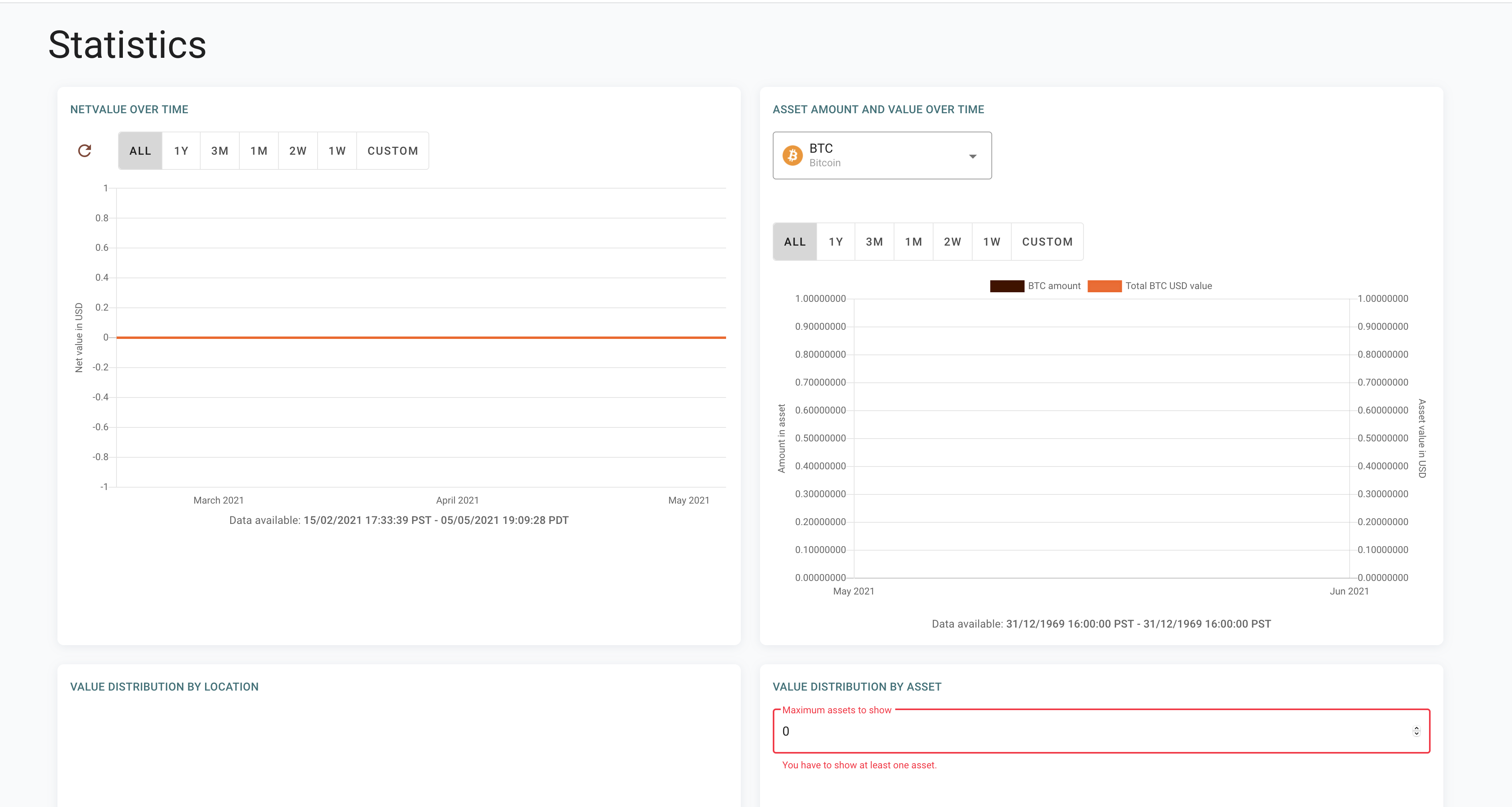 Value distribution by asset logic · Issue #2849 · rotki/rotki · GitHub