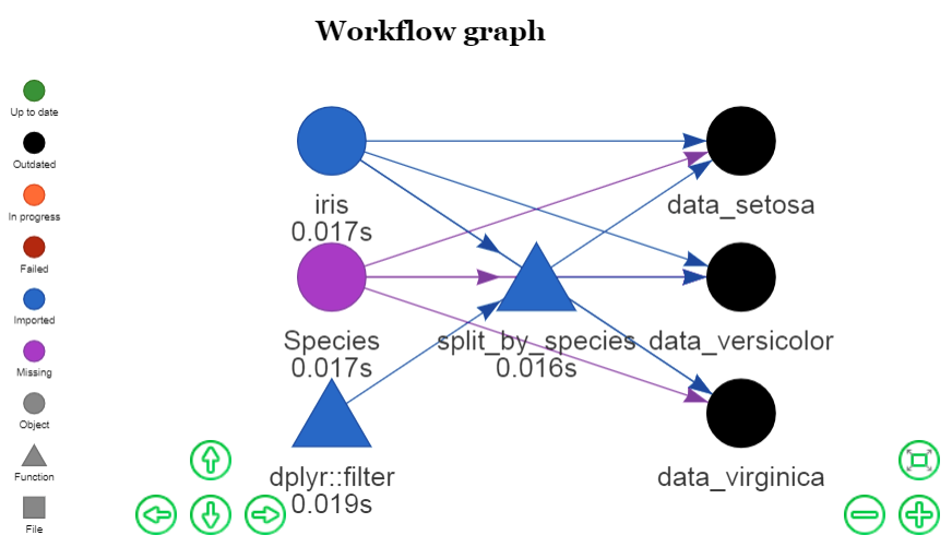graph2