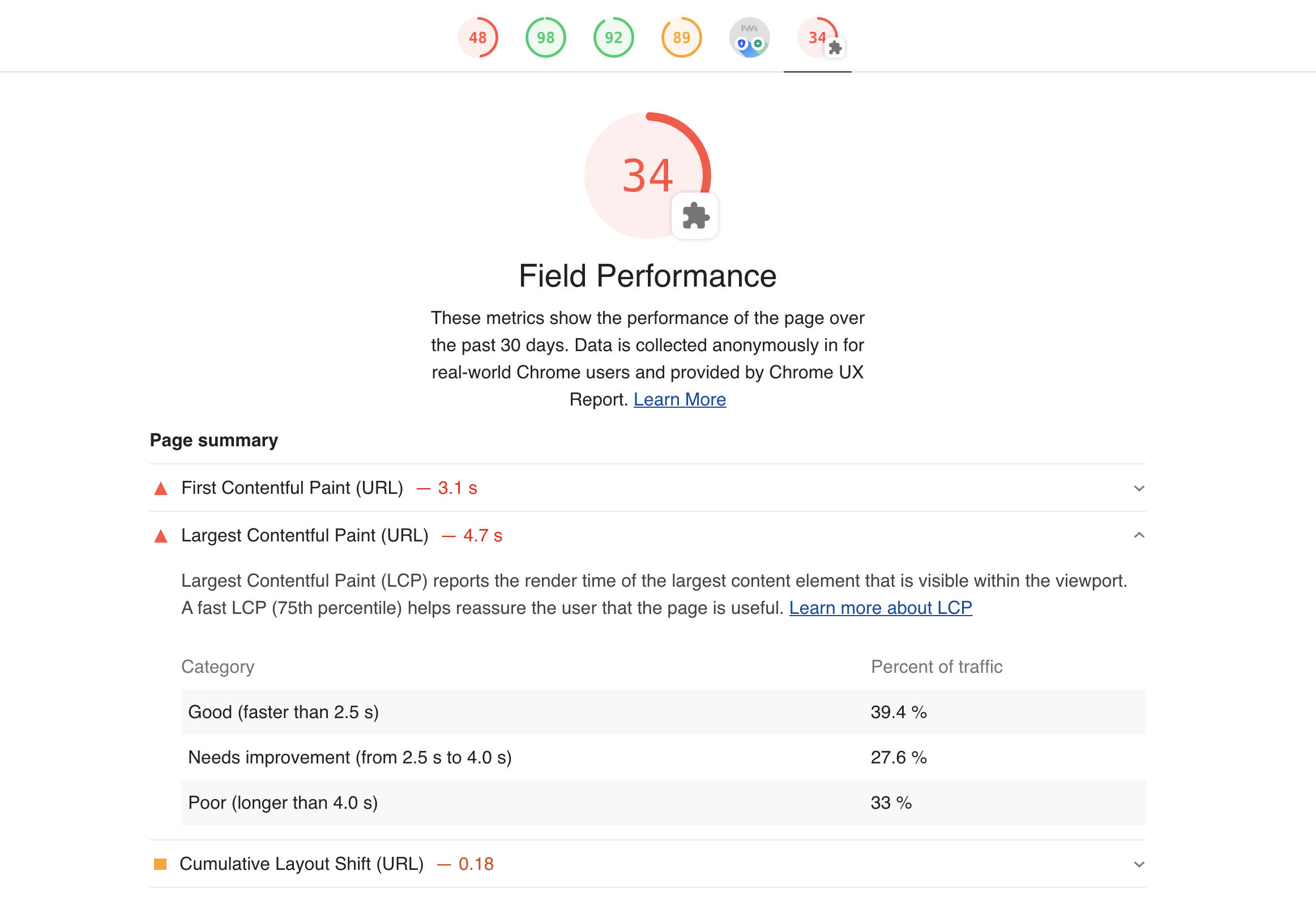 Lighthouse Field Performance Plugin