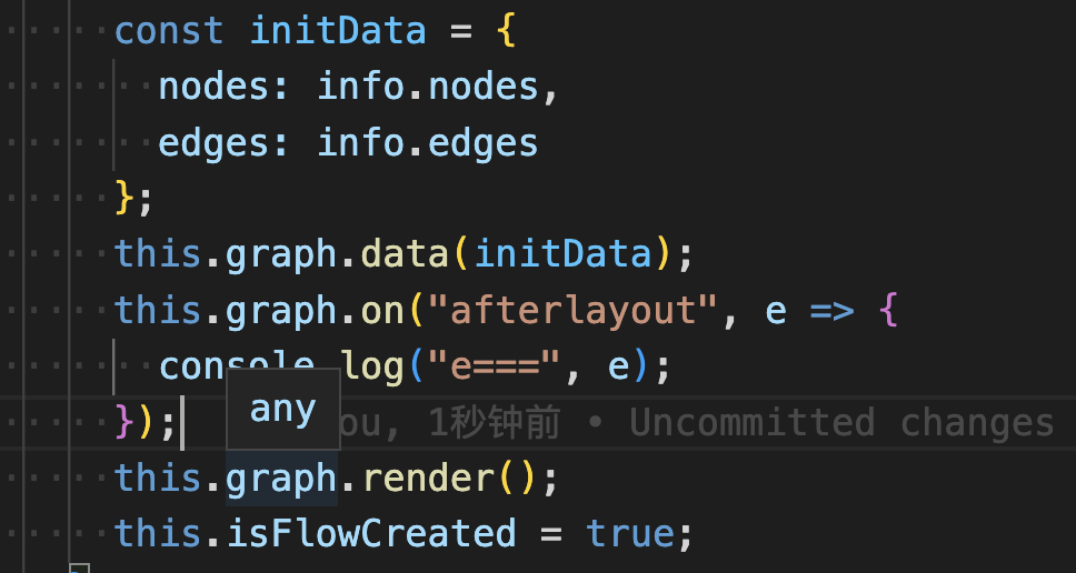 调用afterlayout，返回undefined · Issue #4071 · antvis/G6 · GitHub