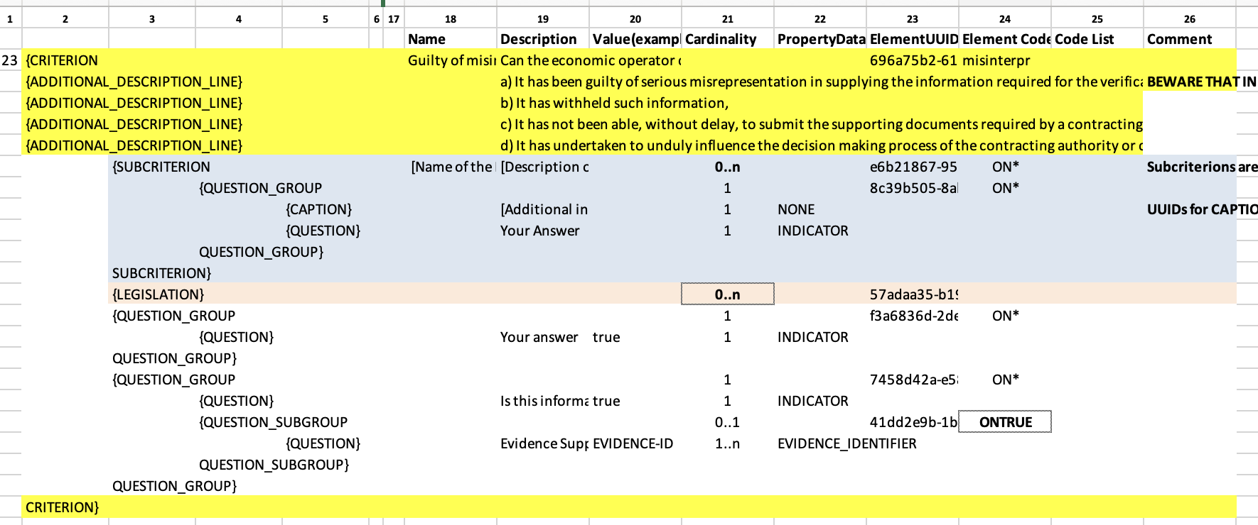 Incomplete ESPD example artifacts description in criterion 23 ...