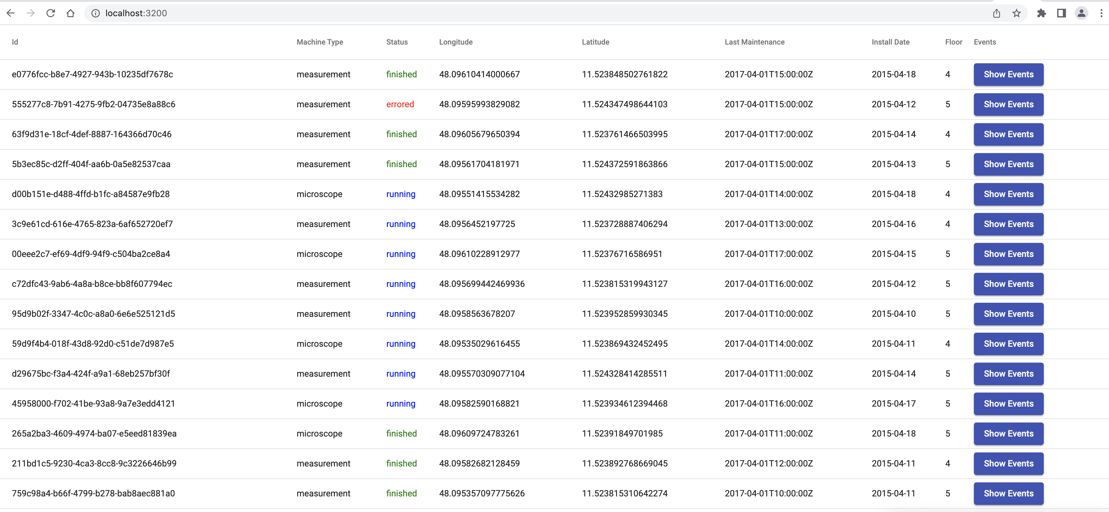 GitHub - Carltonli123/zeiss-test: repo for zeiss test