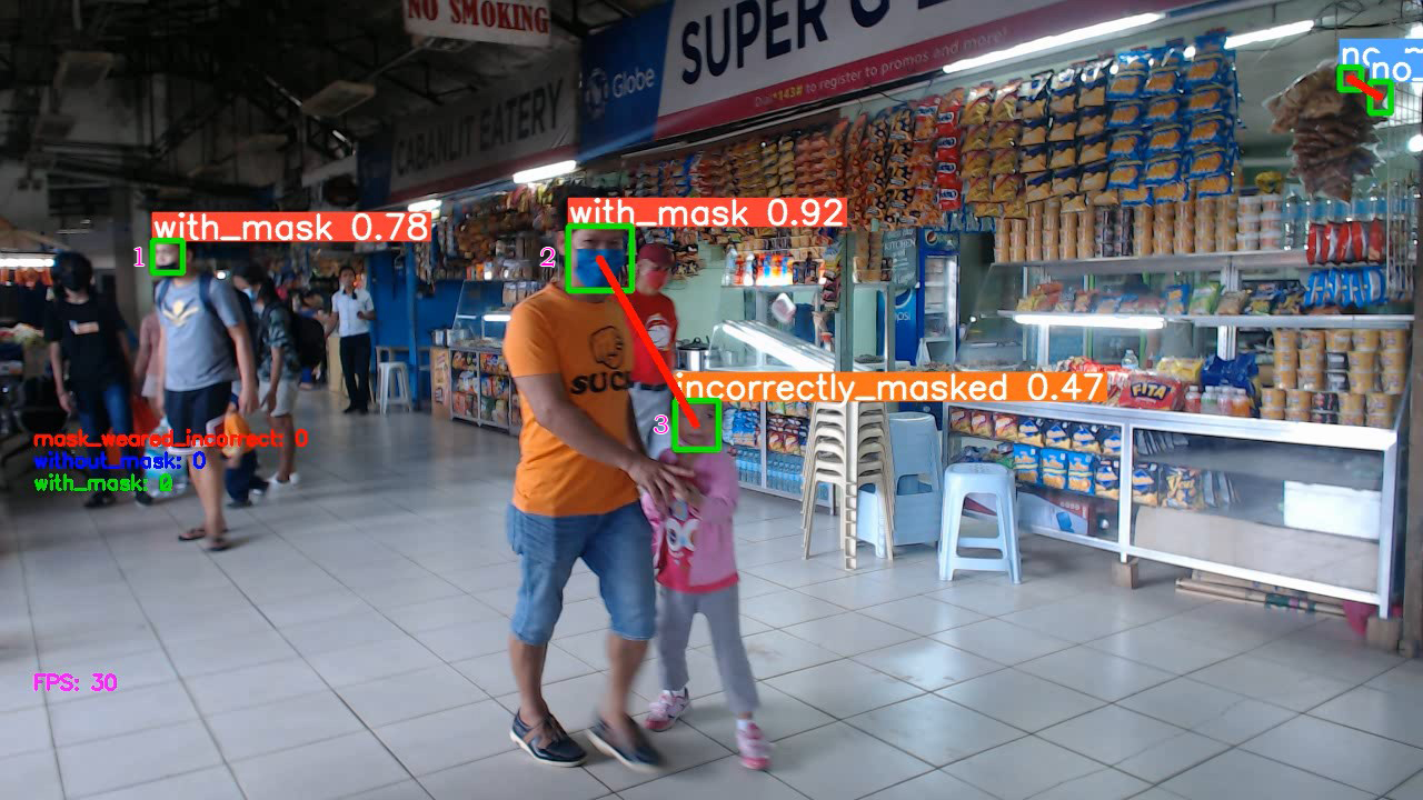 278765013_396455628966034_6394492161756061870_n