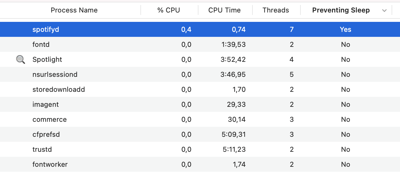 Screenshot 2021-11-03 at 13 41 59