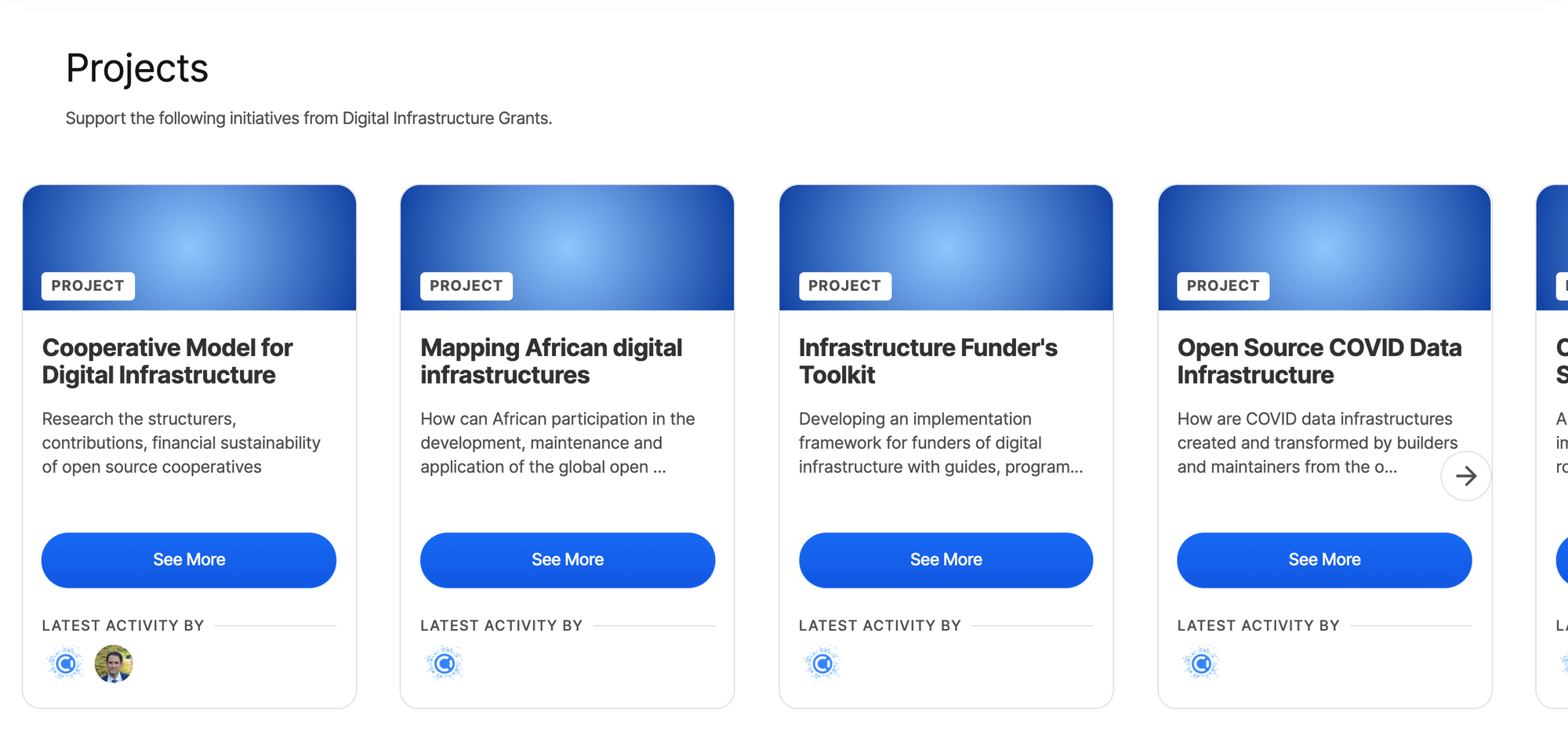 Feedback] Projects · Issue #4310 · opencollective/opencollective · GitHub