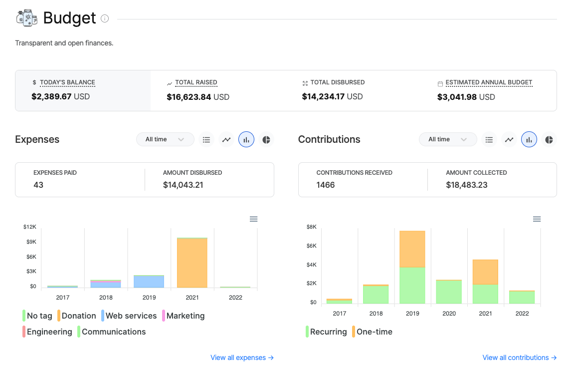 Screenshot 2022-09-28 at 12 22 48