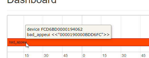 bad_appeui · Issue #602 · gotthardp/lorawan-server · GitHub