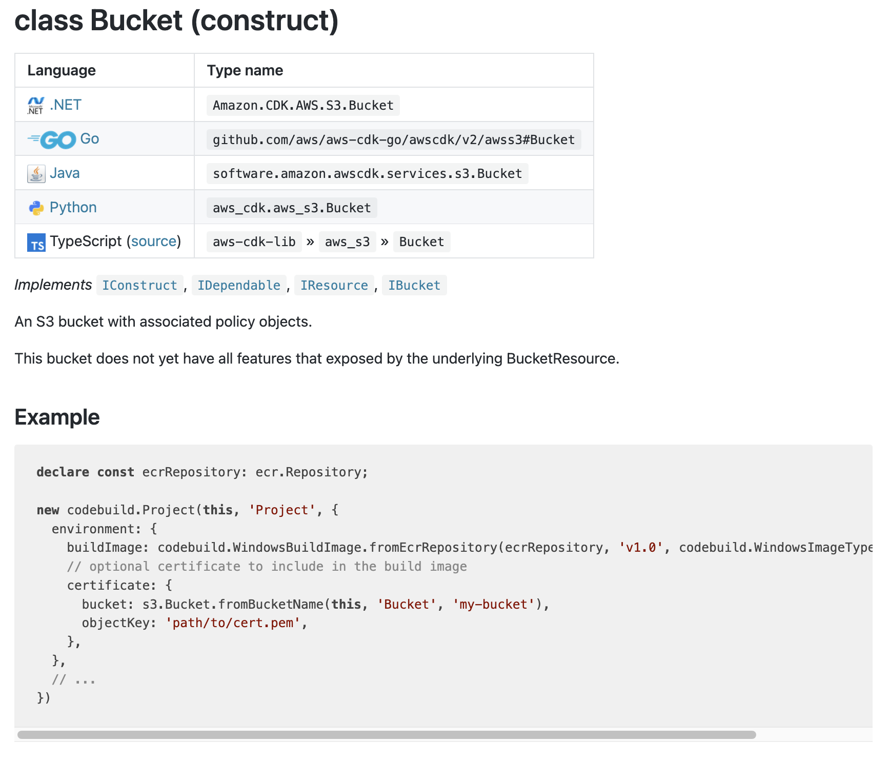 (s3) Misplaced Example in Bucket (construct) · Issue 19551 · aws/aws