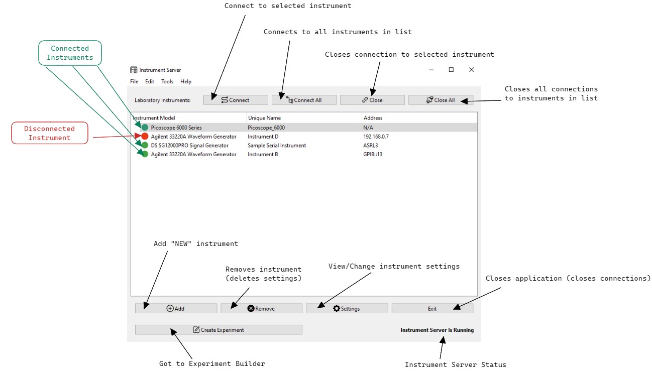 Instrument Server GUI