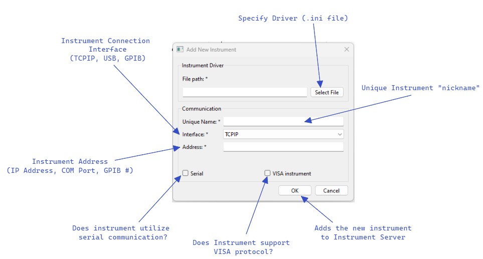 Add New Instrument GUI