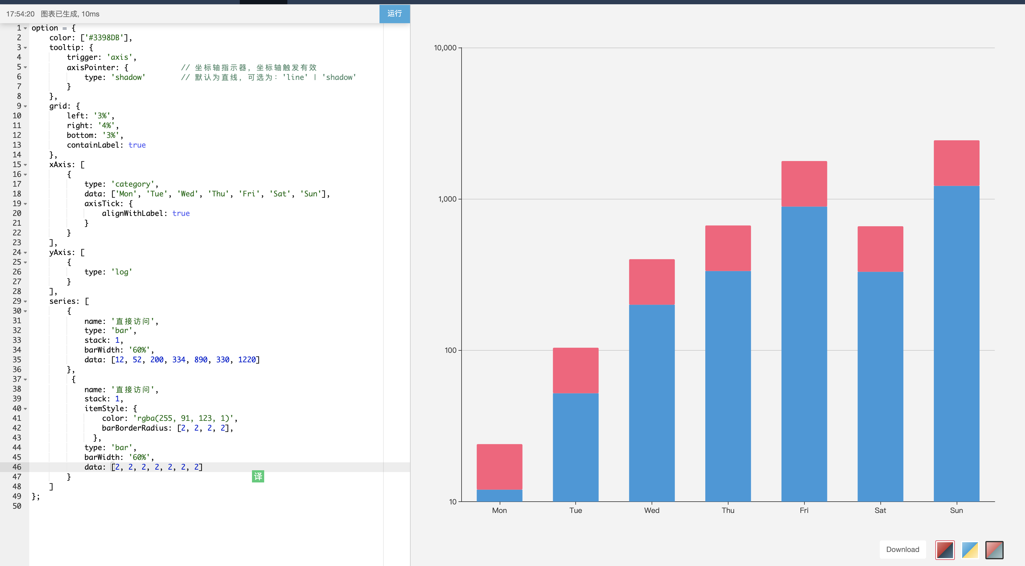 log 轴堆叠问题 · Issue #12131 · apache/echarts · GitHub