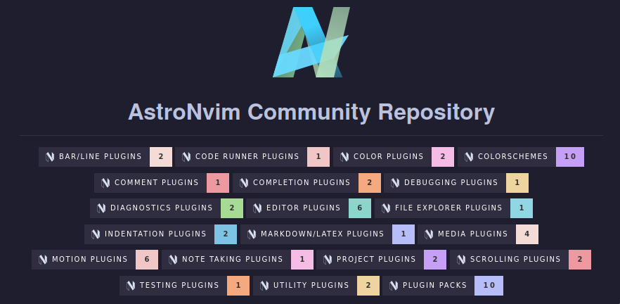 AstroNvim/AstroNvim v3.0.0 on GitHub