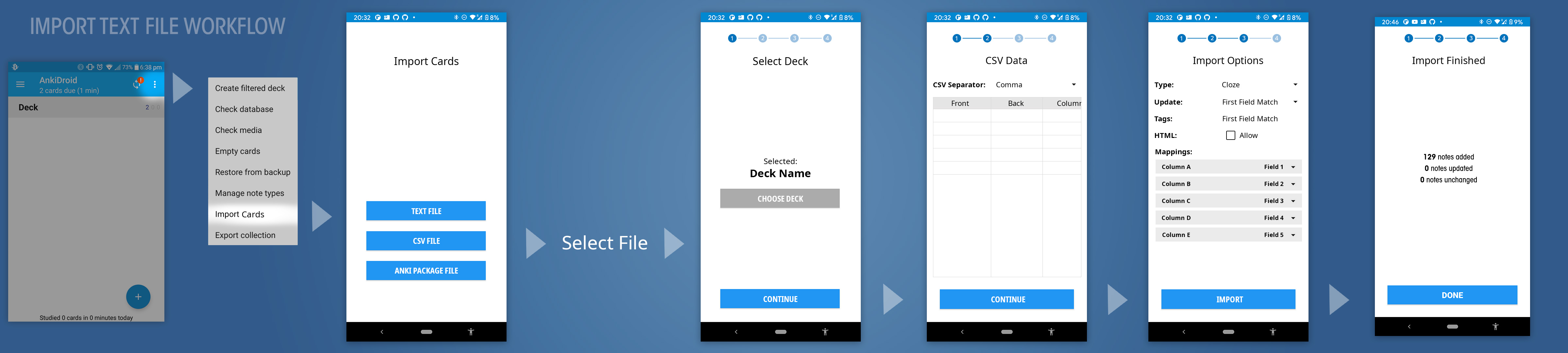 Import-Workflow
