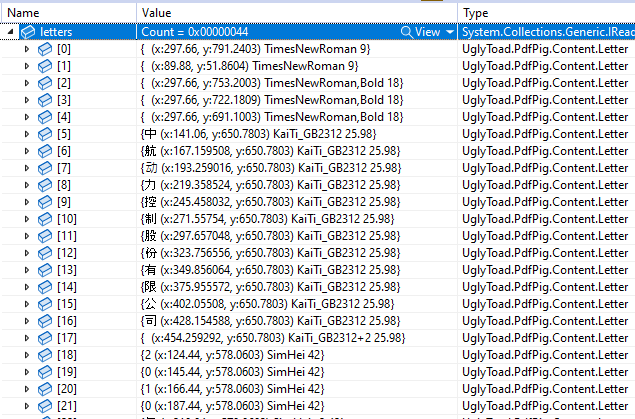 DebugWatchLettersAfterFix