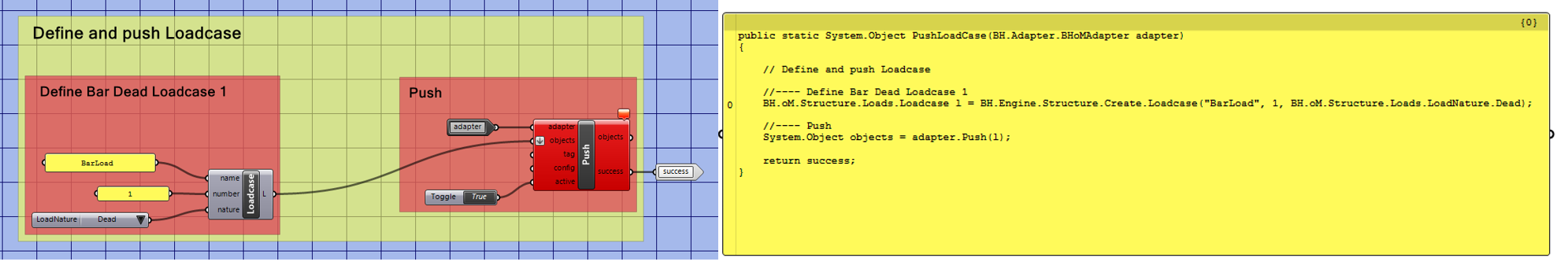 Node2Code0