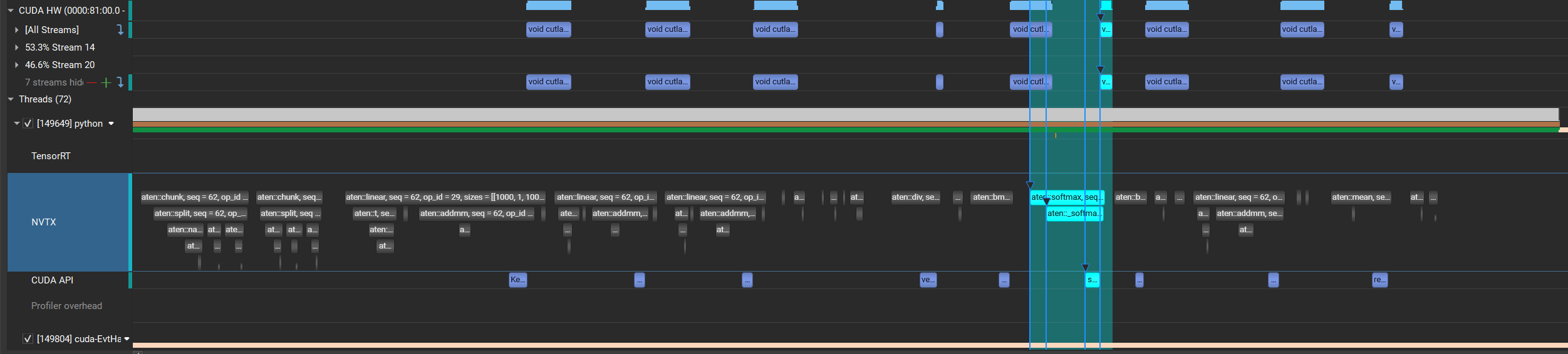 🐛 [Bug] Softmax in nn.MultiheadAttention layer not fused with torch