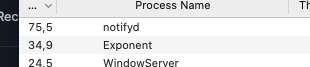 Expo (fast) refresh spawning notifyd process with high CPU · Issue ...