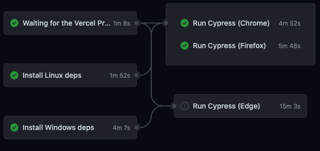 Screen Shot 2021-03-11 at 9 34 37 AM
