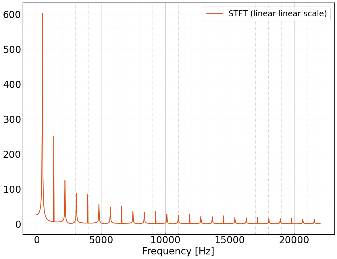 stft_linear