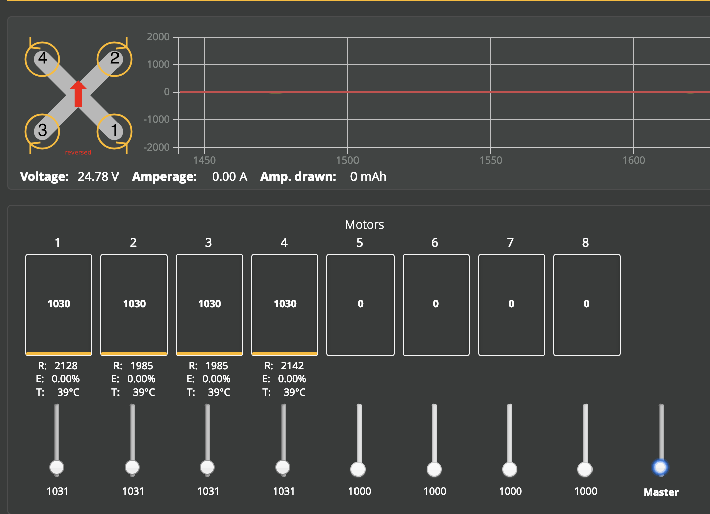 TMOTORF4, TMotor F55a Pro II 32bit 4 in 1 ESC Amperage Meter not