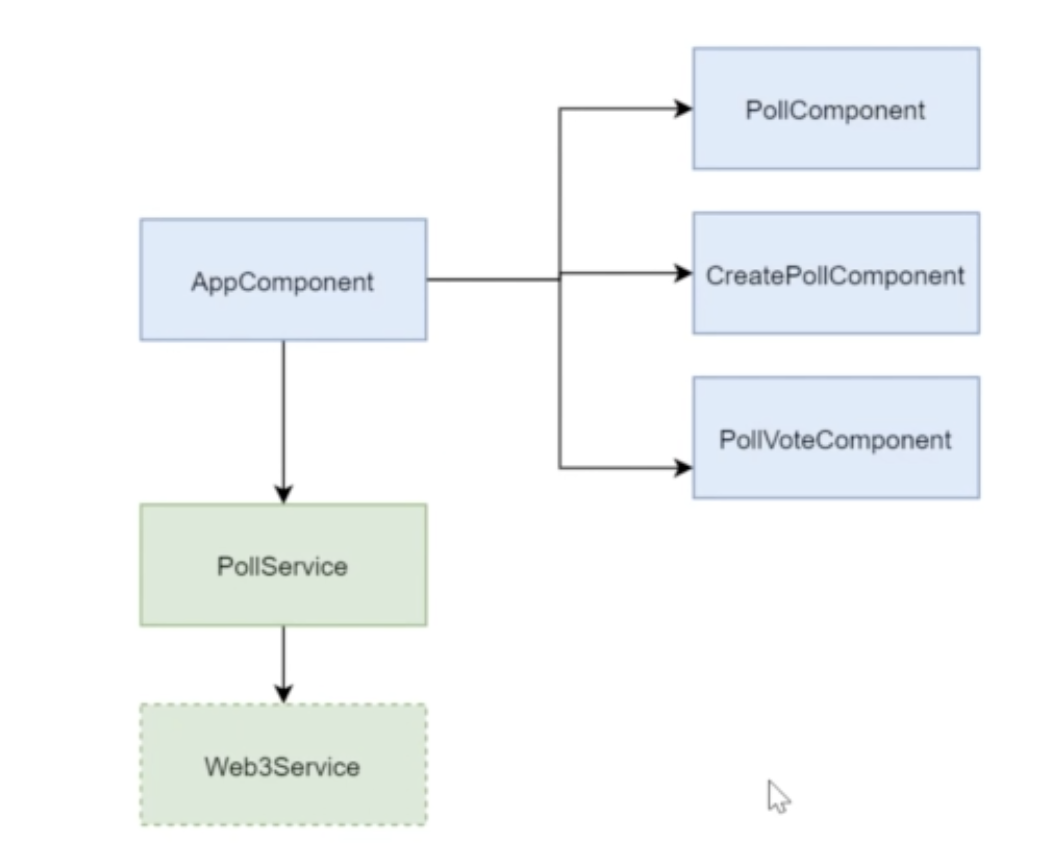 Screenshot 2020-08-08 at 6 05 58 PM