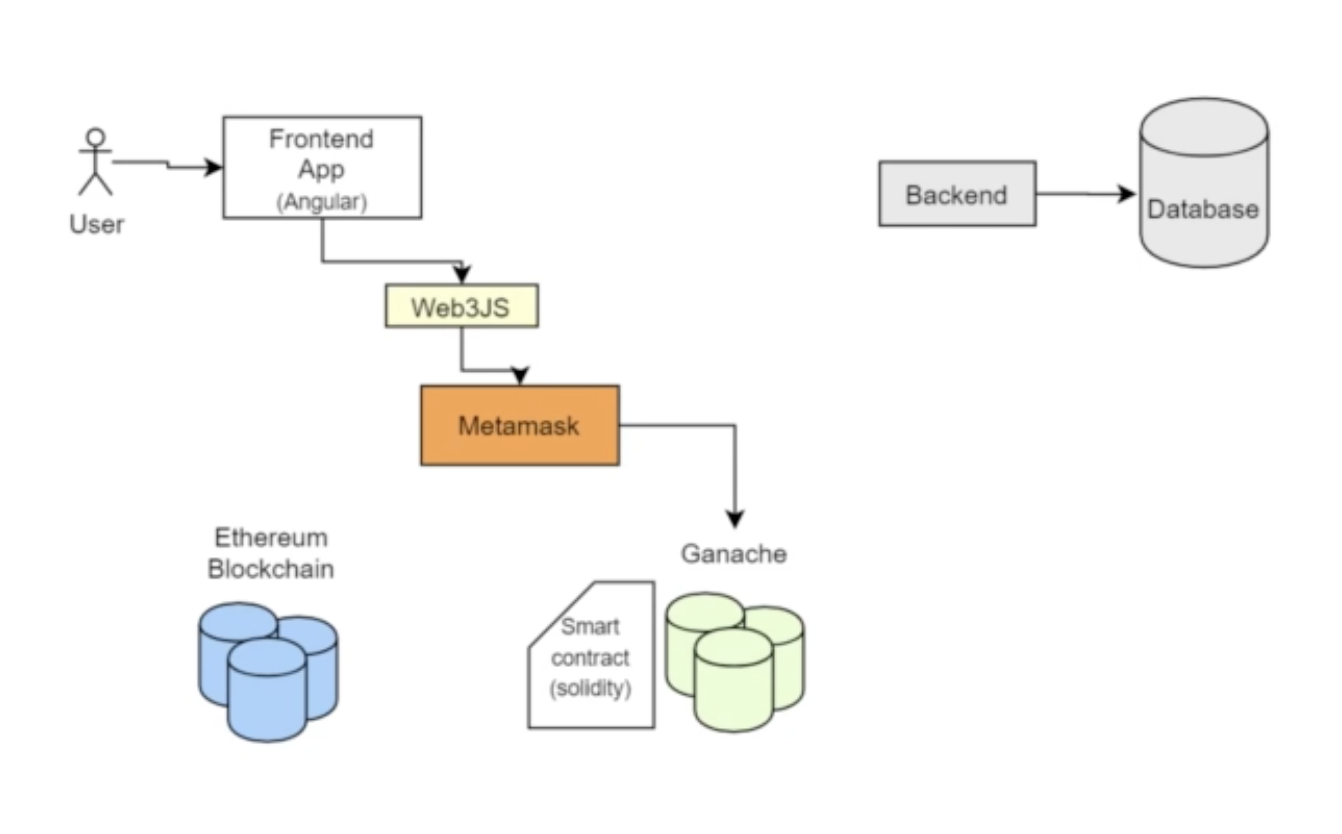 Screenshot 2020-08-08 at 6 07 38 PM