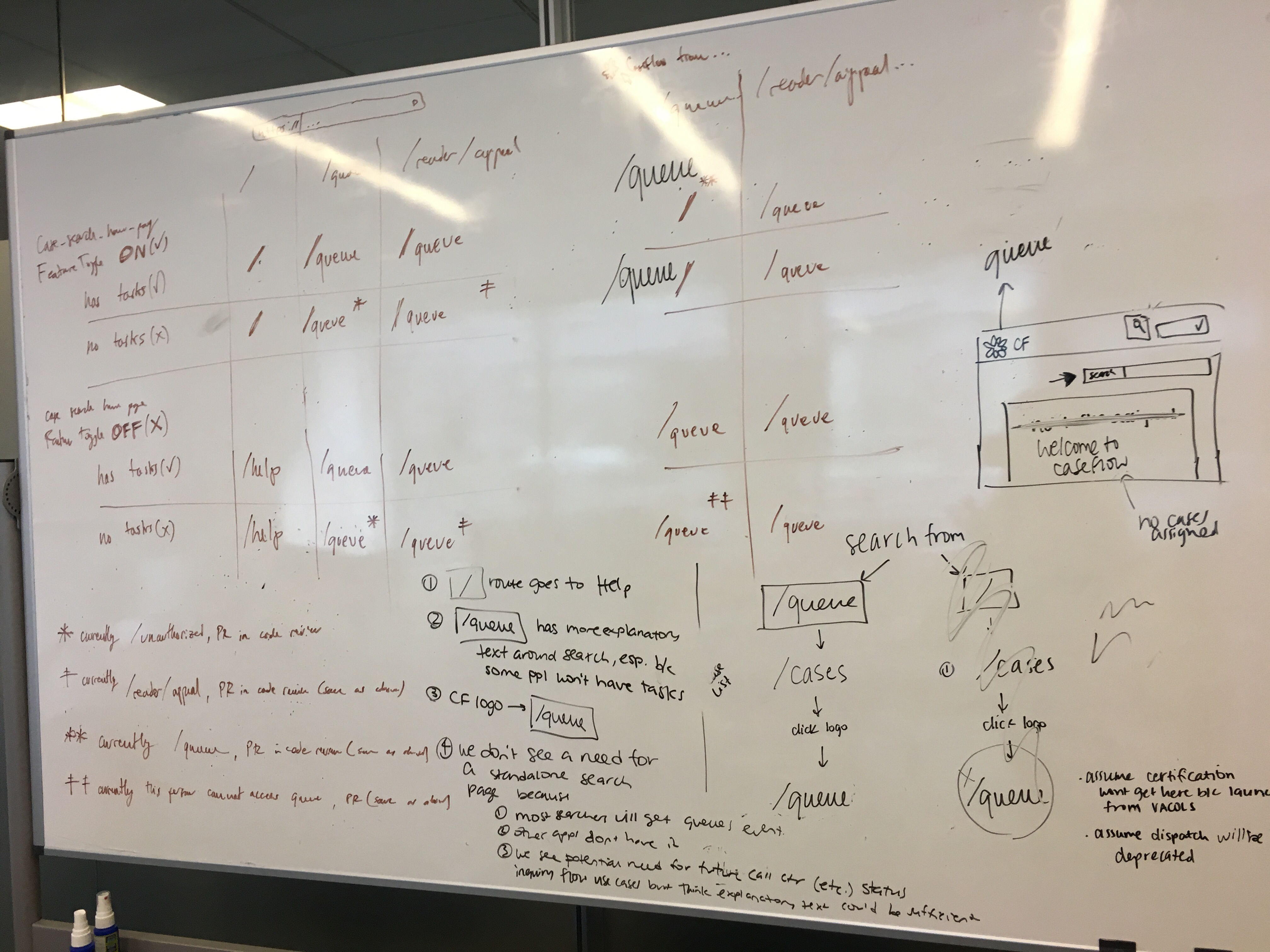 image from ios