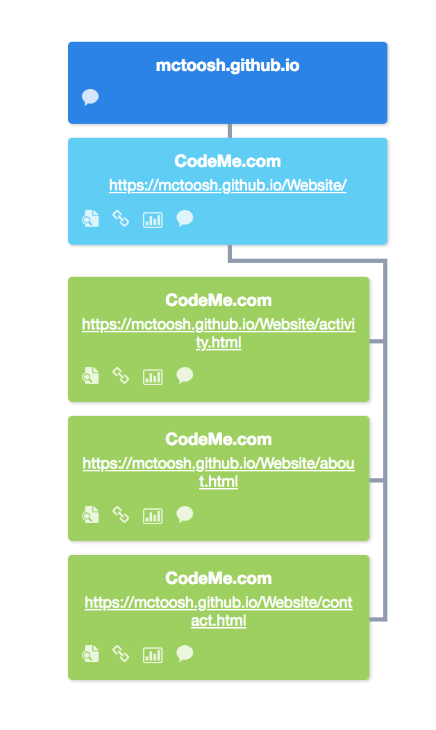 GitHub - mctoosh/CodeMe-Website: VISIT THE WEBSITE HERE