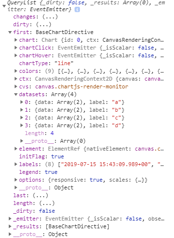 Line chart not updating · Issue #1135 · valor-software/ng2-charts · GitHub