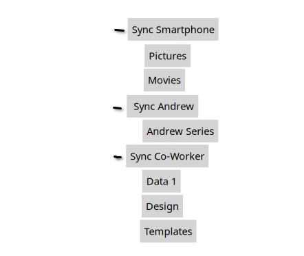 Synchronization sorting · Issue #8690 · syncthing/syncthing · GitHub