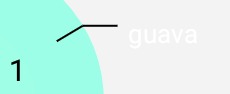 chate_part