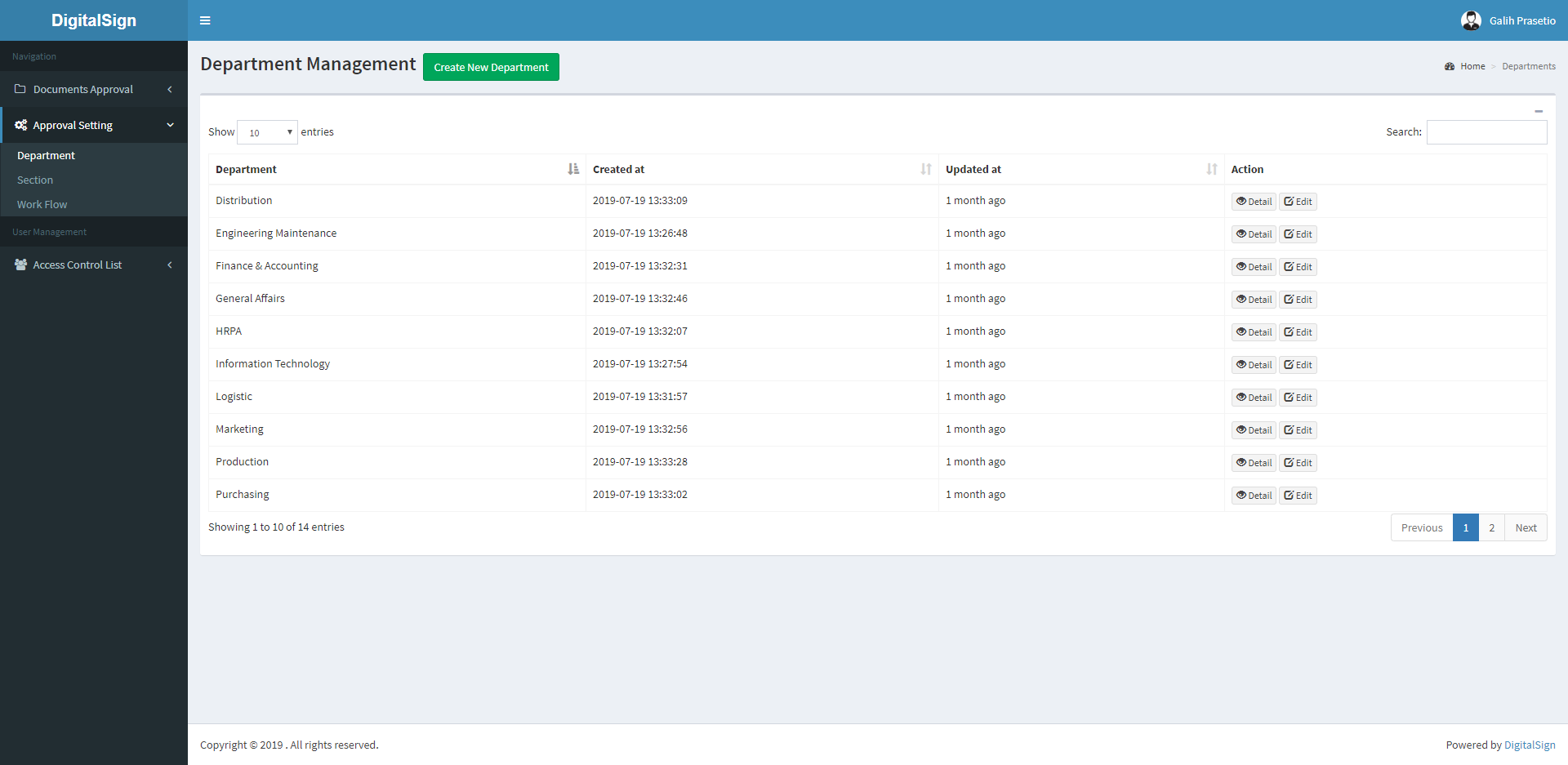 GitHub - galihprasetio/DigitalSignature · GitHub